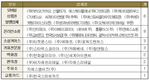 지에스엠비즈 이미지