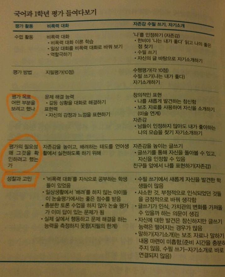 배움을채우다 이미지