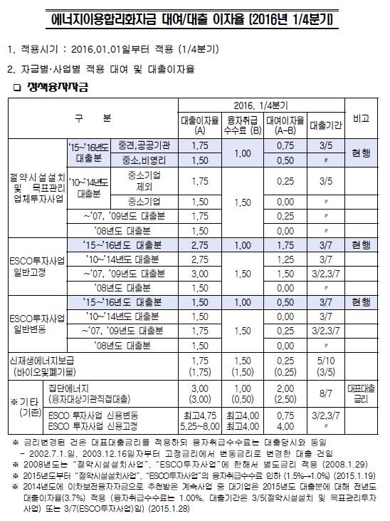 세명에너지(주) 이미지