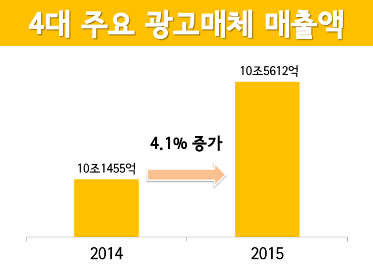 진흥광고인쇄 이미지