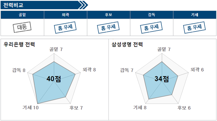 대승상회 이미지
