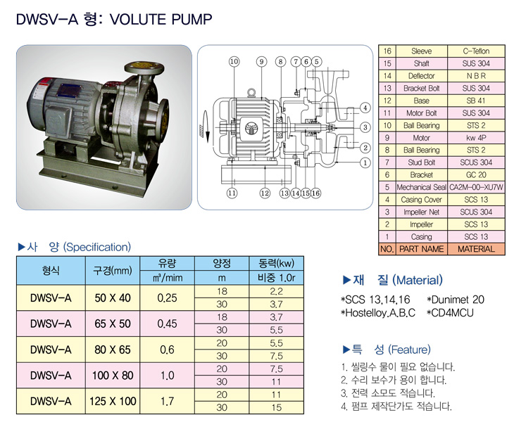 volute 이미지
