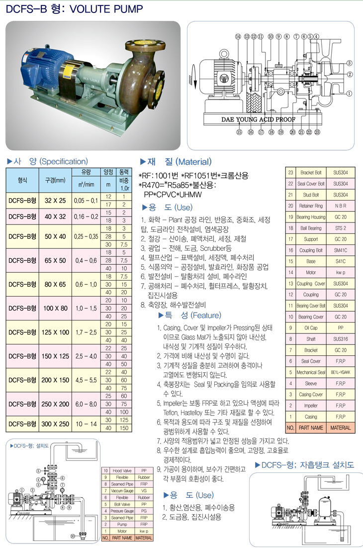 volute 이미지
