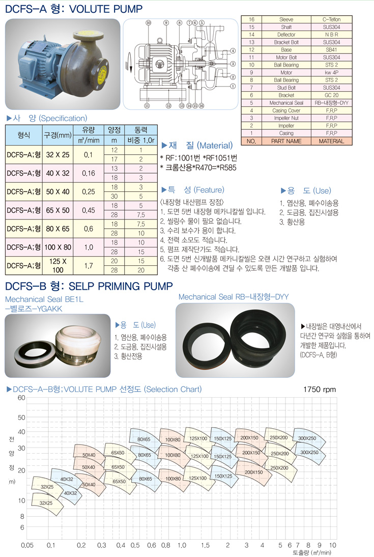 volute 이미지