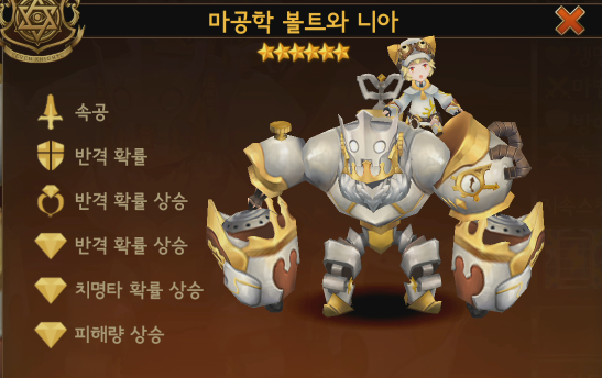 니아 이미지