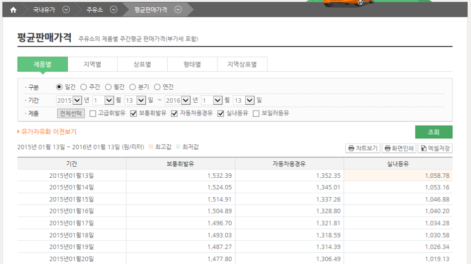 서림주유소 이미지