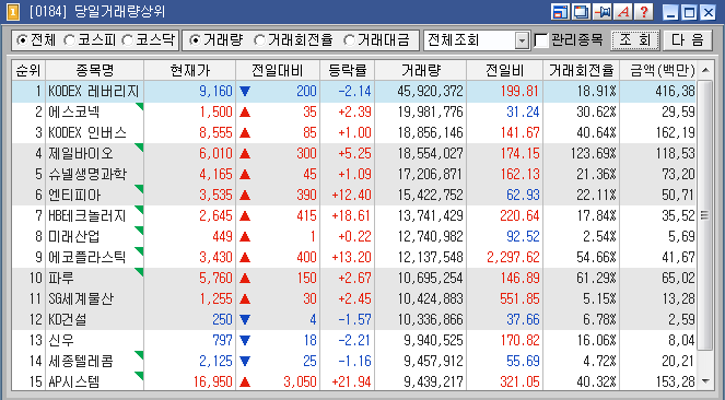 에스와이텔레콤 이미지