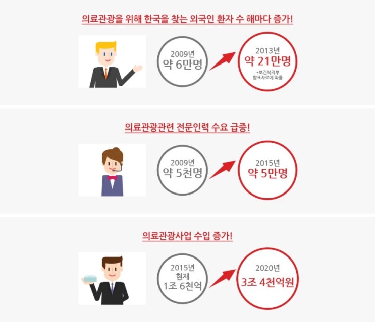 (주)엠티에스 이미지