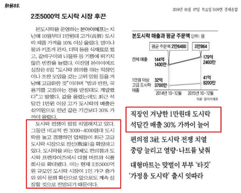 본도시락마포역점 이미지