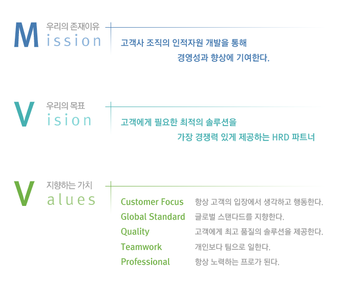 에이투제트컨설팅 이미지