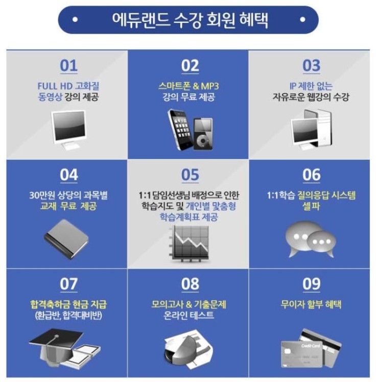 에듀랜드 이미지