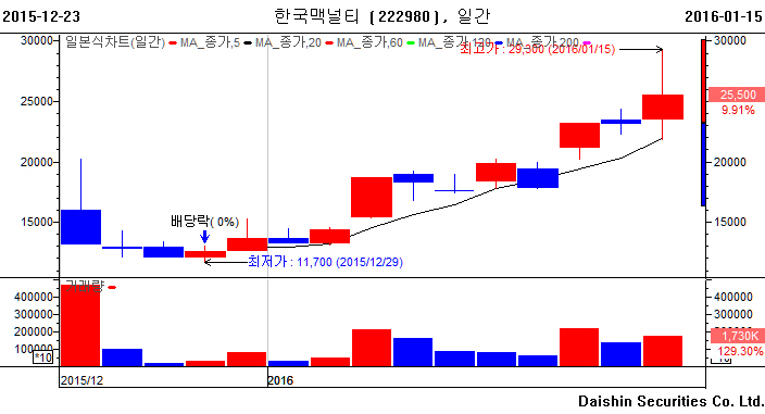 (주)케이이에스 이미지