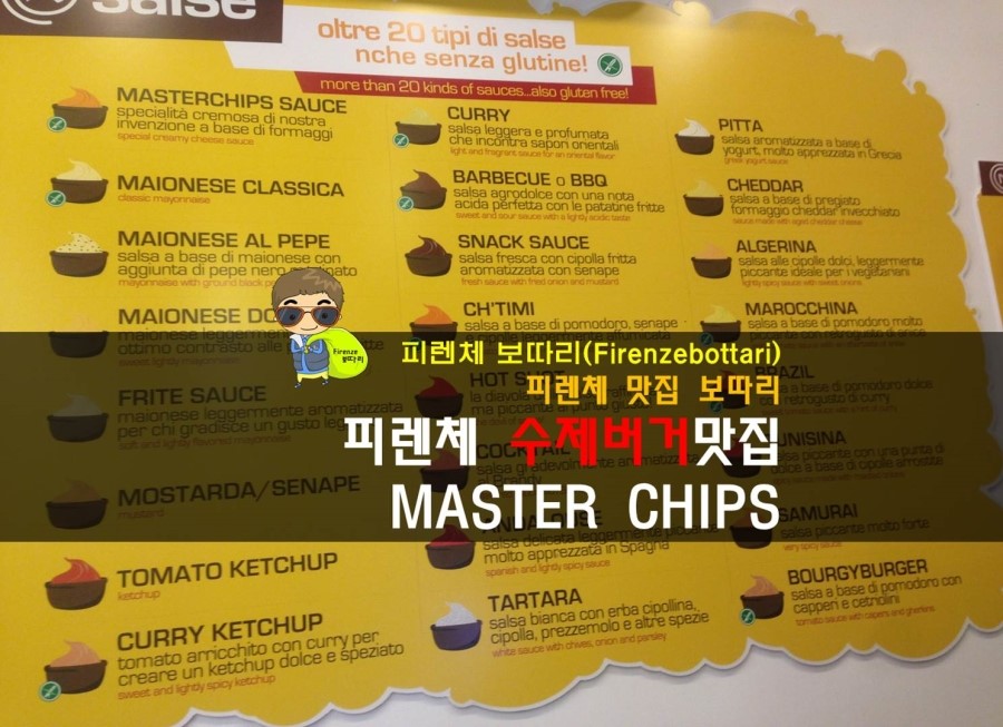 마스터칩스 이미지