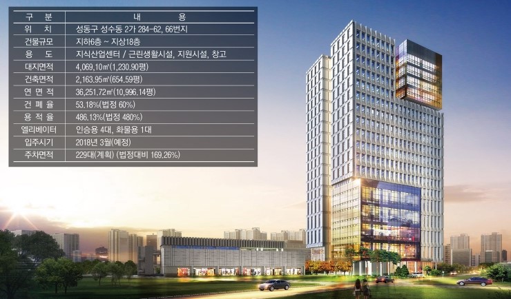 지상파트너스 이미지