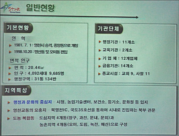 영천중앙가스 이미지