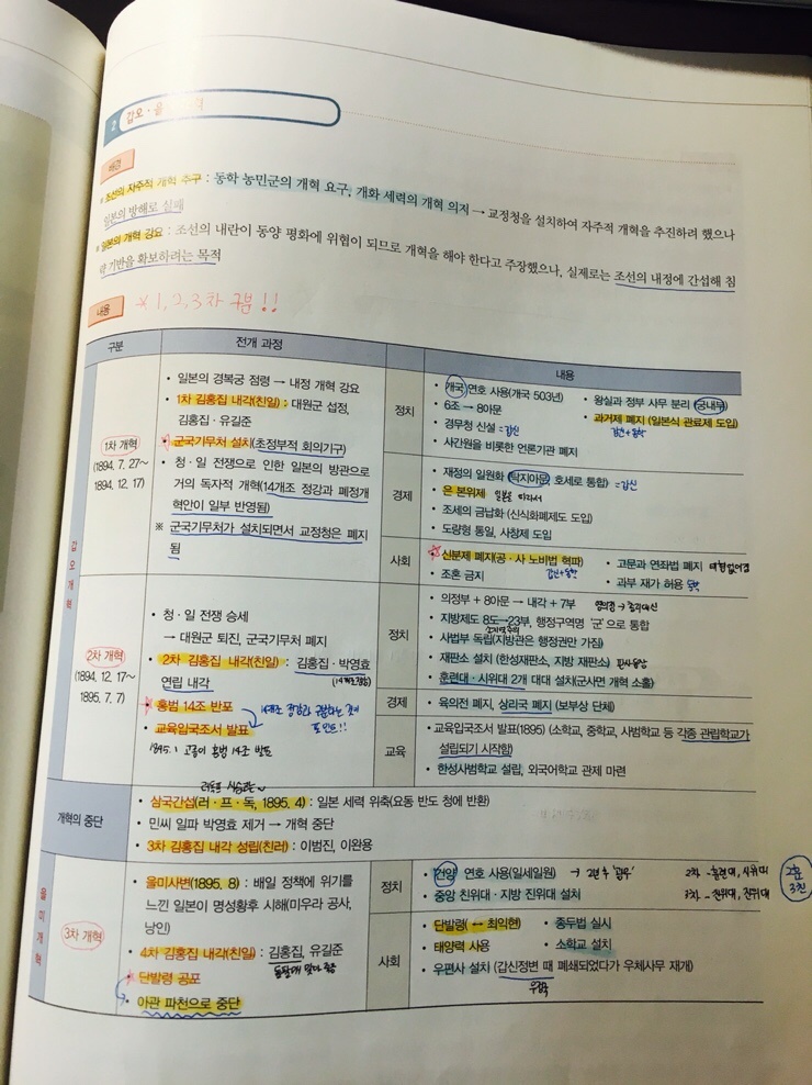 청일상회 이미지