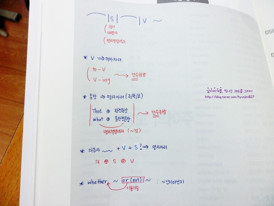 날아라영어 이미지