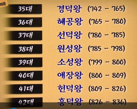 청년장보고 이미지