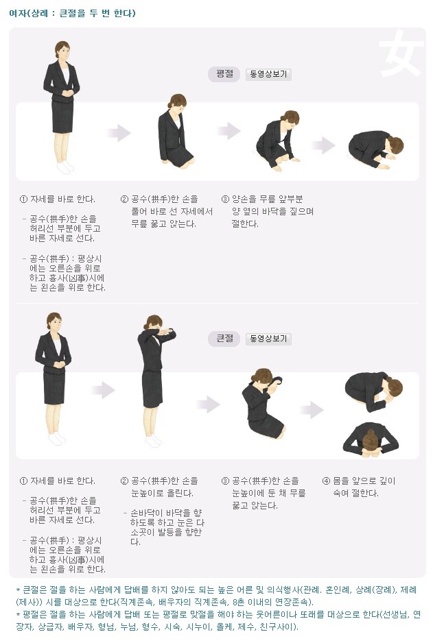 장례나라 이미지