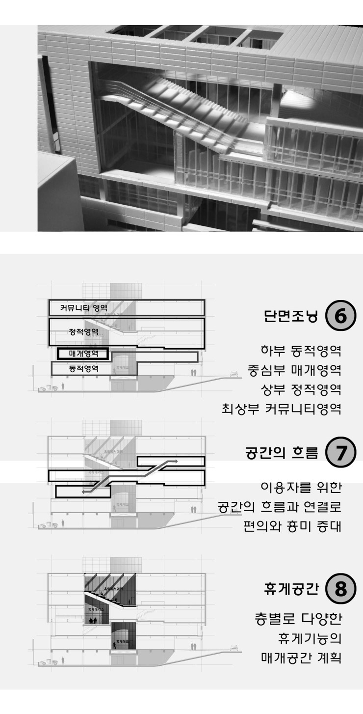 와이앤피디자인 이미지