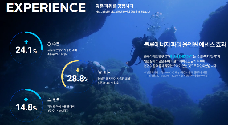블루에너지 이미지