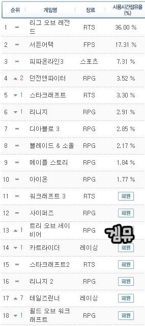 나무PC방 이미지