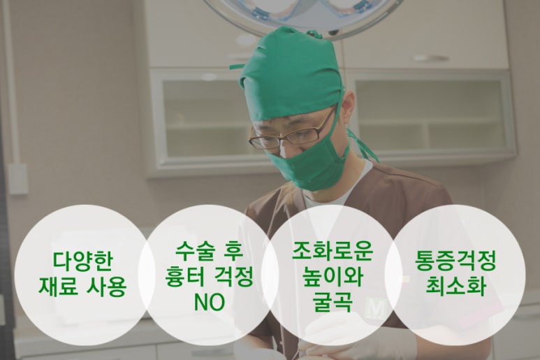 메모리성형외과의원 이미지