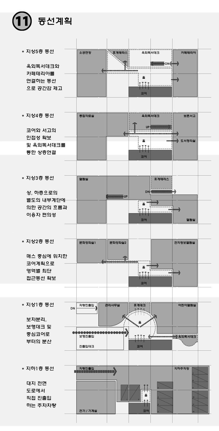 와이앤피디자인 이미지