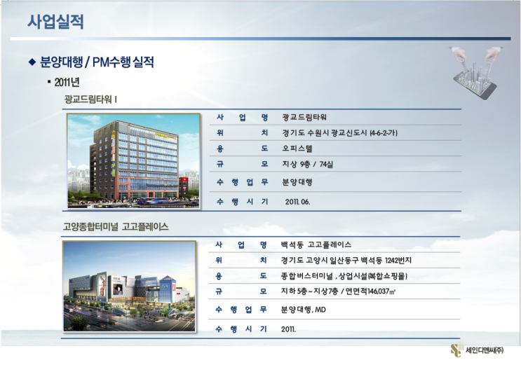 세인디앤씨 이미지