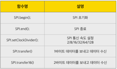 SS통신 이미지