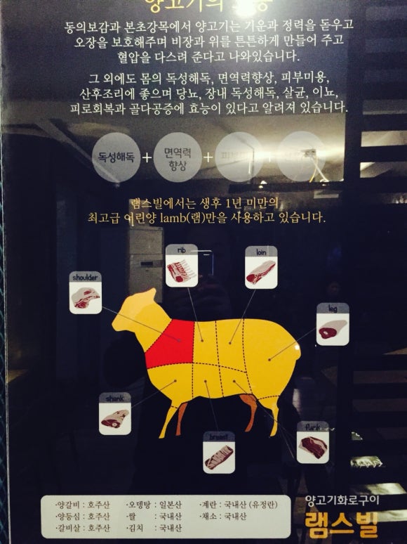 램스빌 이미지