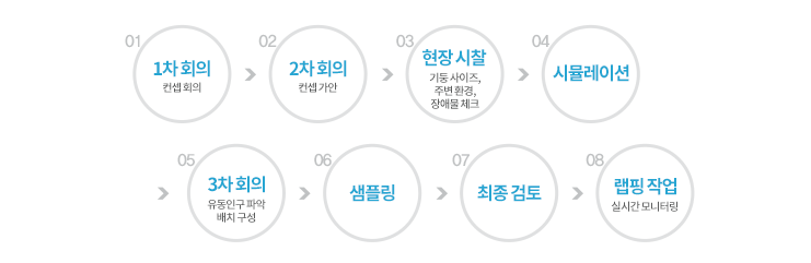 더엠 인터랙티브 이미지