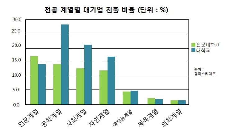 Moon.문.文 이미지