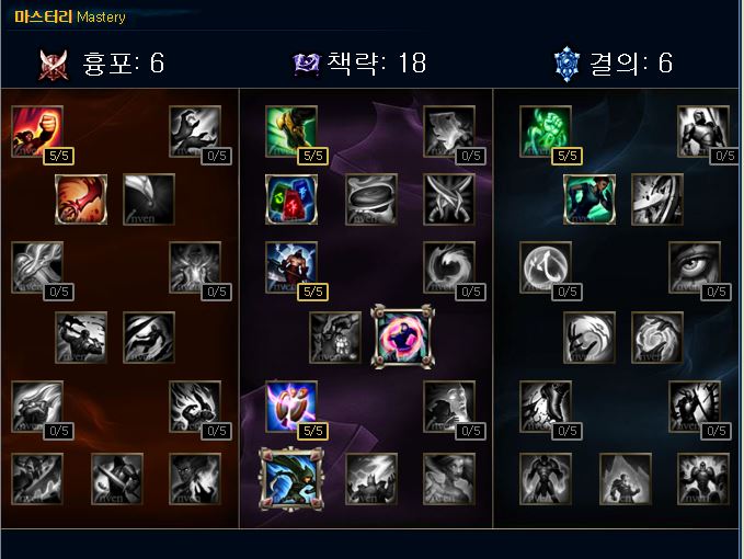 포식정 이미지