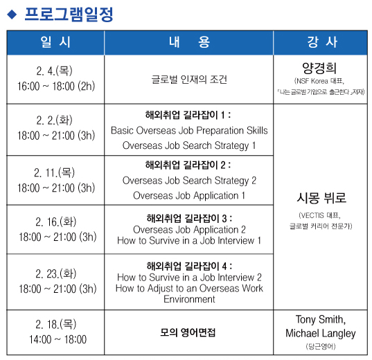 한국커리어아카데미 이미지