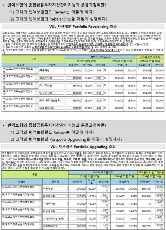 시점시스템 이미지