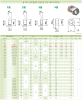 카티아(Catia) - 육각 너트 규격 (KS B 1012) 및 Design Table을 이용한 자동 설계 동영상 강좌 ...