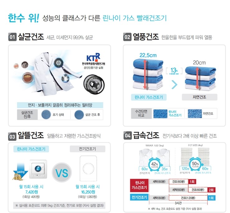 점촌가스 이미지