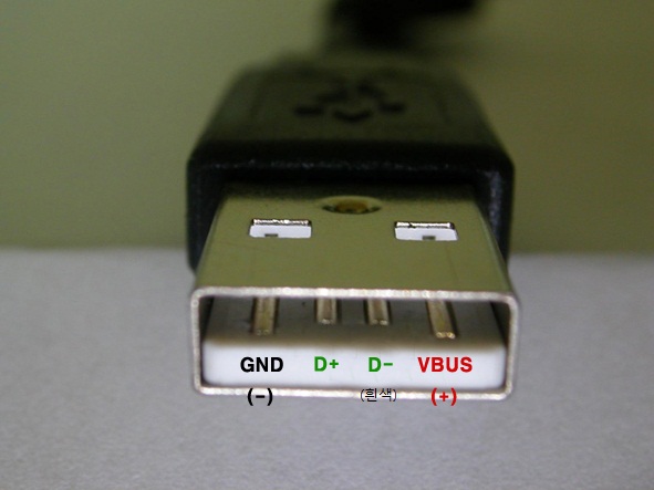USB 고장유형 & 핀배열 및 배선 연결도 : 네이버 블로그