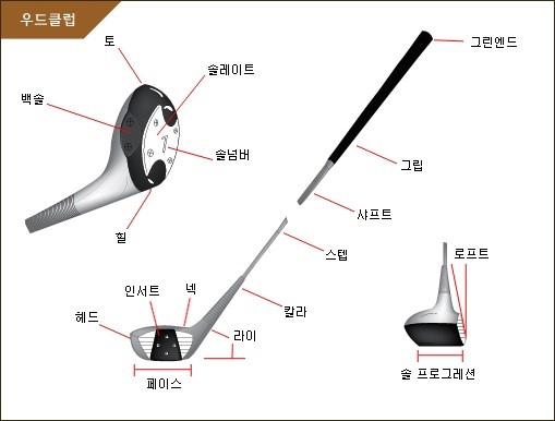 훈골프 이미지