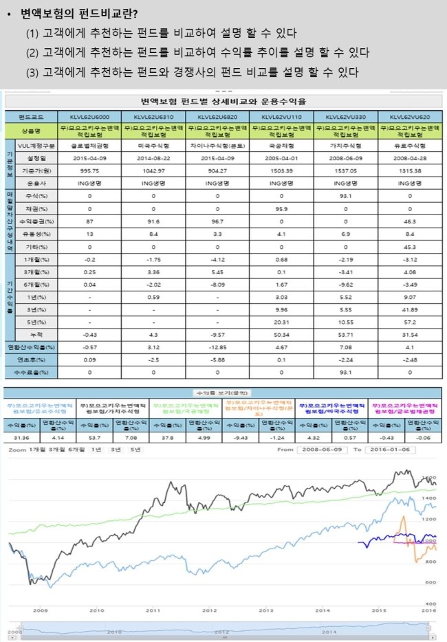 시점시스템 이미지