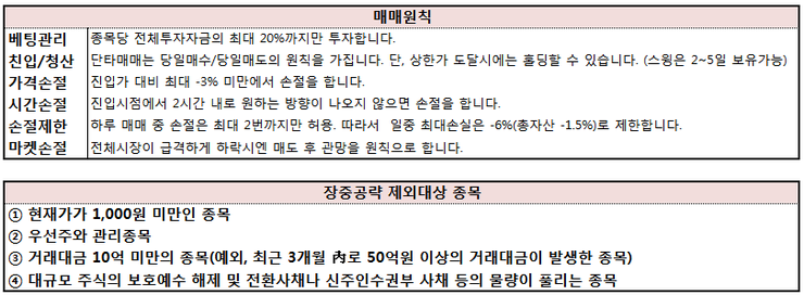 원풍물산현대 이미지