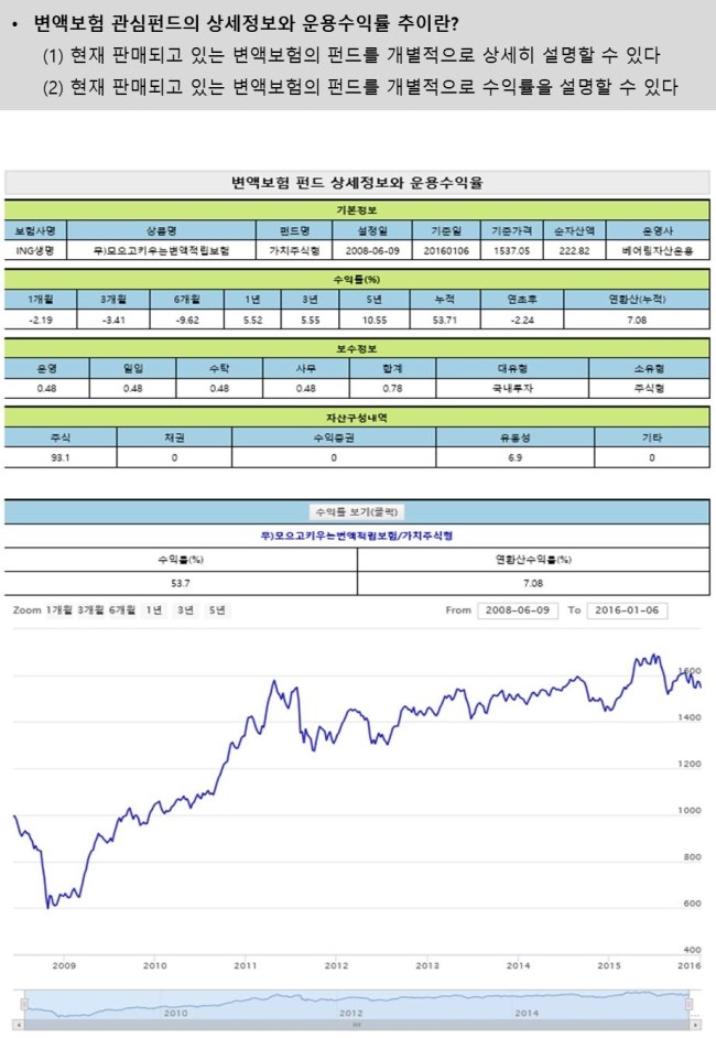 시점시스템 이미지