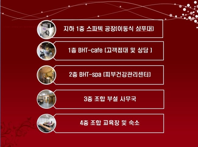 뷰티미용산업협동조합 이미지