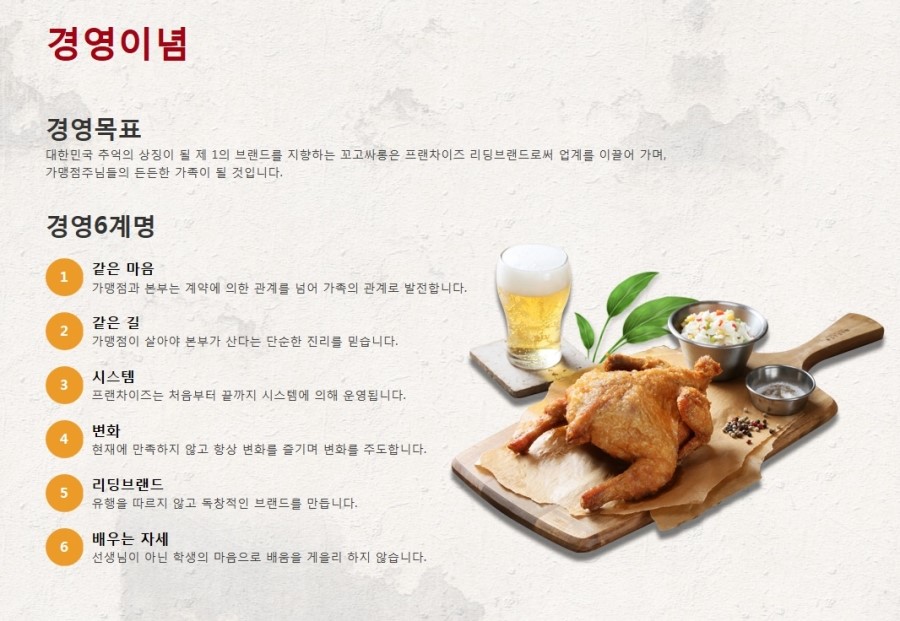 옛날통닭통닭싸롱 이미지