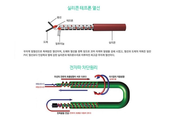 한일옥매트온수매트 이미지