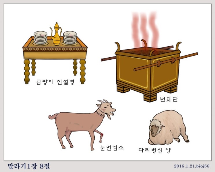 병든 것 흠있는 제물 : 네이버 블로그