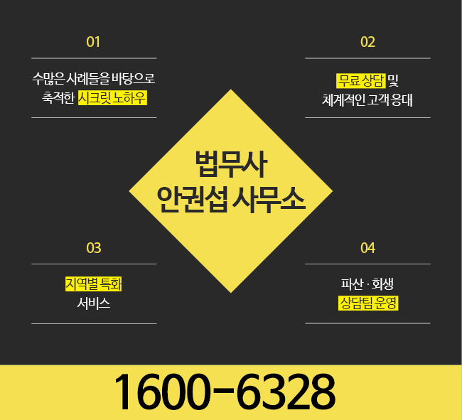 정일상회 이미지