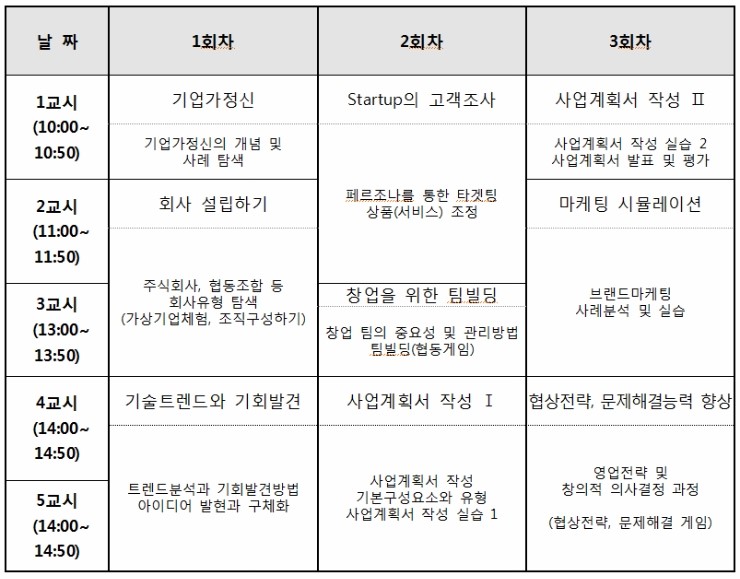 홍익컴퍼니 이미지