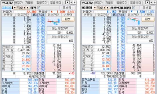 코데즈컴바인신 이미지